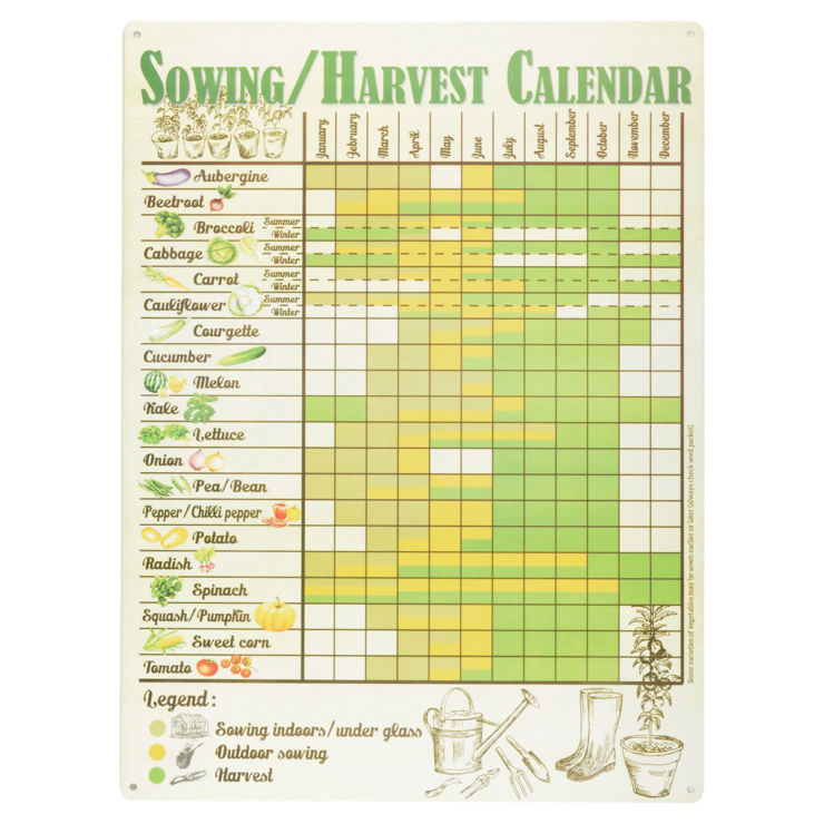 Calendrier semis/ récolte